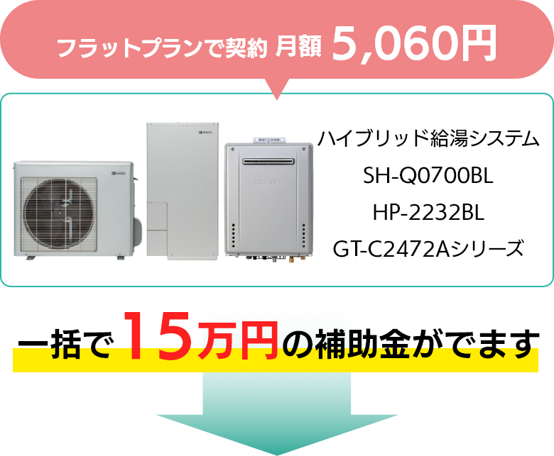一括で15万円の補助金が出ます